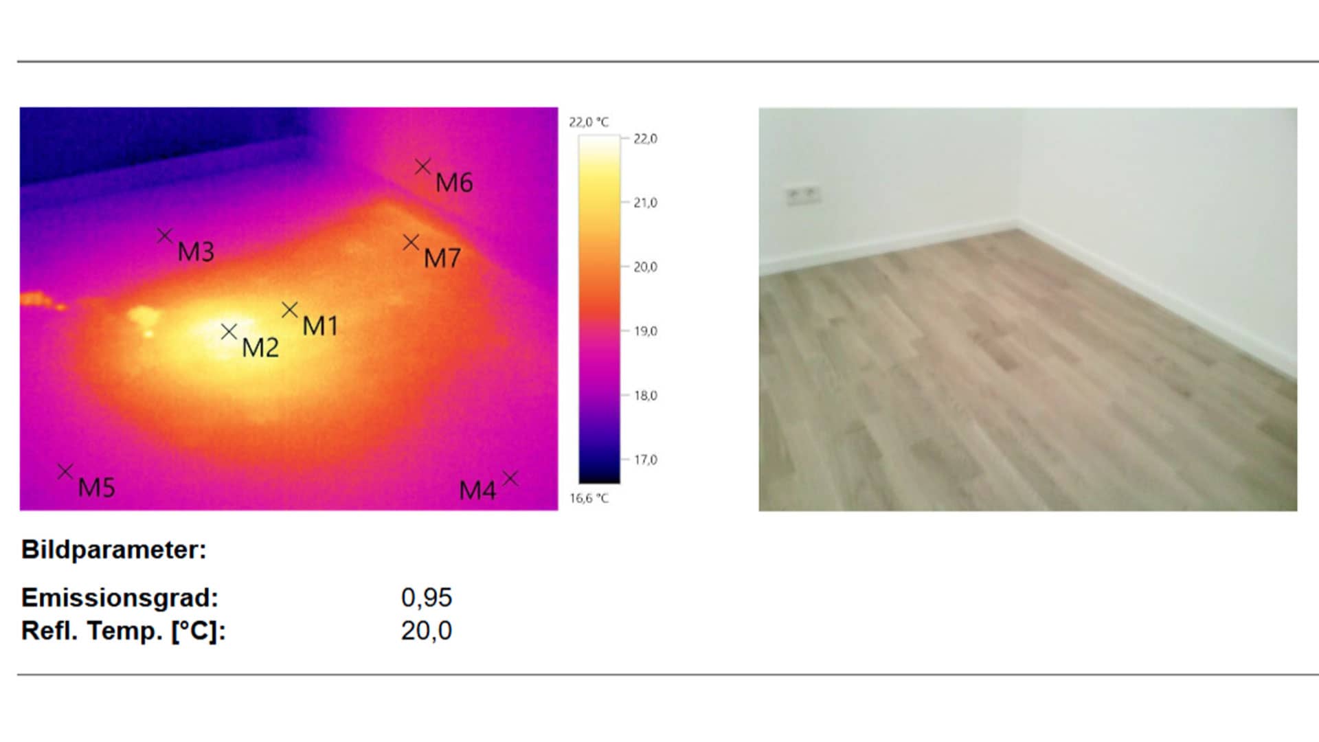 Thermografische Bilder - was sie uns sagen.